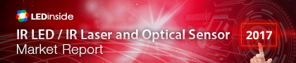 IR LED / IR Laser and Optical Sensor Market Report
