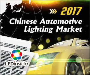 chinese-automotive-lighting