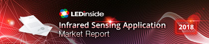 IR LED / IR Laser and Optical Sensor Market Report