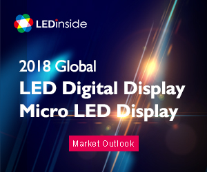 Global LED Digital Display and Micro LED Display Market Outlook
